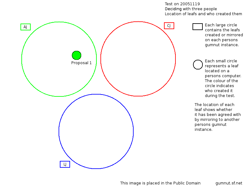 overlap_diagram