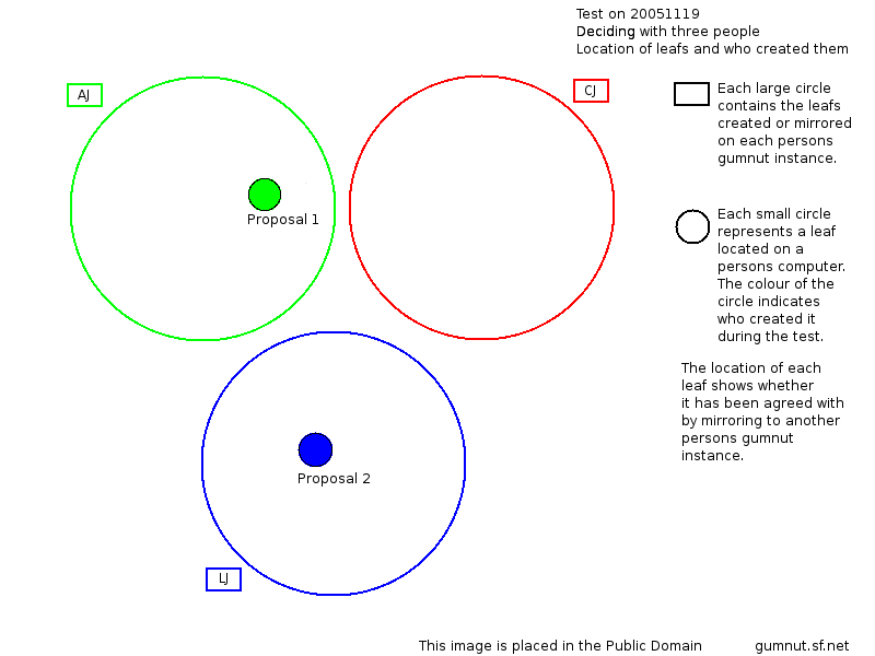 overlap_diagram