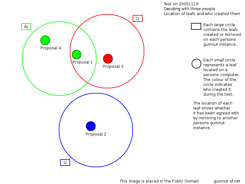 overlap_diagram